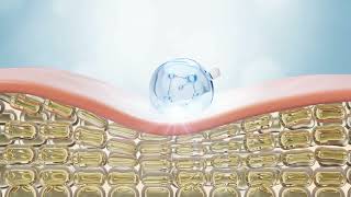  JAFRA BioLab Body Care Duo