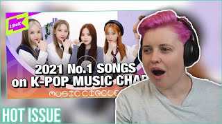 Download lagu REACTION to HOT ISSUE - 2021 KPOP TOP SONGS MUSIC CIRCLE MASHUP on 1THEK mp3 Download lagu REACTION to HOT ISSUE - 2021 KPOP TOP SONGS MUSIC CIRCLE MASHUP on 1THEK mp3