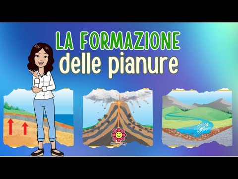 LA PIANURA - parte 2 - LA FORMAZIONE DELLE PIANURE  - Attività sul quaderno