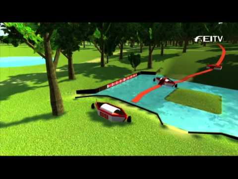 HSBC FEI European Eventing Championships - Course Walk