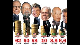 Quem so os 3 Homens mais RICOS do MUNDO?? #ricos