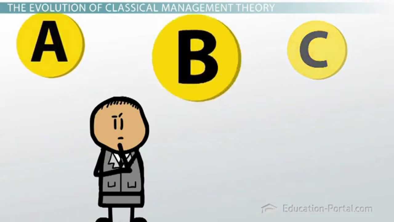 Classical Management Theory
