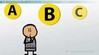 Classical Management Theory