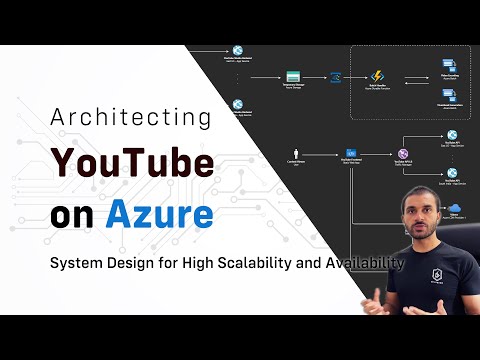 System Design Series on Azure - Designing YouTube