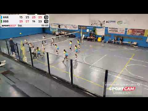U13 Eccellenza - PFBresso vs Billa Milano - 31/01/2026
