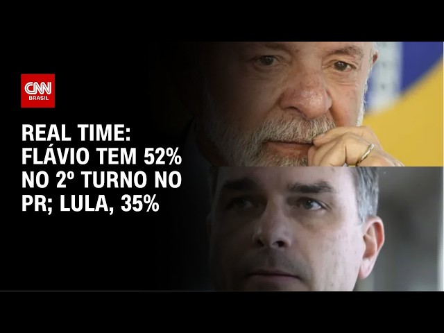 No PR, Flávio tem 52% contra 35% de Lula no 2º turno, aponta pesquisa | CNN NOVO DIA