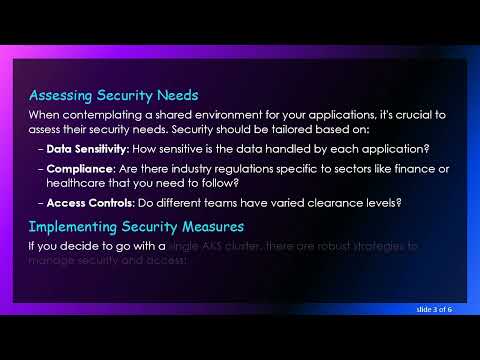 Can We Deploy Multiple Applications in the Same Azure Kubernetes Service Cluster?