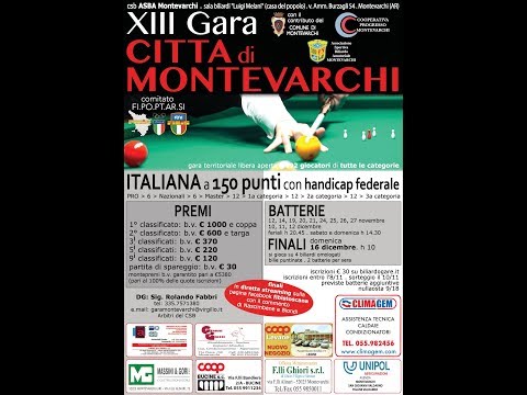 XIII Gara Città di Montevarchi