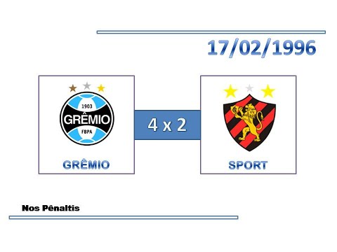 PÊNALTIS: Grêmio 4 x 2 Sport - 17/02/1996 - Copa Renner