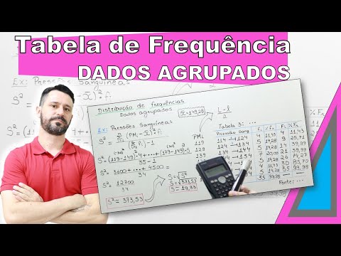 🕯📃Como montar uma tabela de frequência com dados agrupados em classes.
