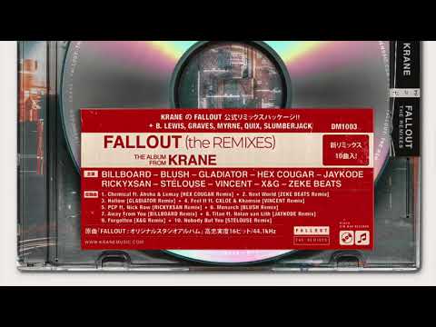 KRANE & B. Lewis - PCP feat. Nick Row (Rickyxsan Remix)