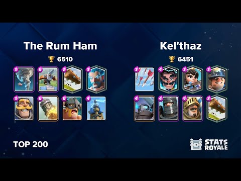 The Rum Ham vs Kel'thaz [TOP 200]