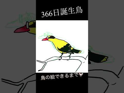 IUCN分類における絶滅の危険性を示す図。