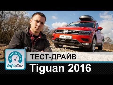Пакет инновация тигуан Пакет инновация тигуан