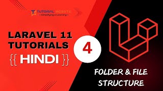 Download the video "Understanding Laravel Directory Structure | Part-4 | Laravel 11 Tutorials in Hindi"