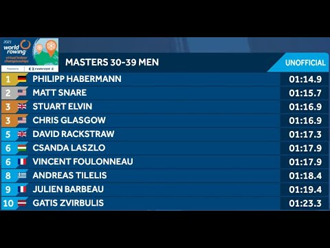 How I became Indoor Rowing World Champion (M30 500m)