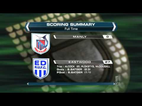 ABC TV Rnd 8 Manly v Eastwood - Highlights