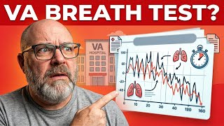 Unveiling VA Pulmonary Tests: Critical Information Revealed