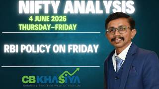Nifty Elliott wave update for 4June 2026 onward