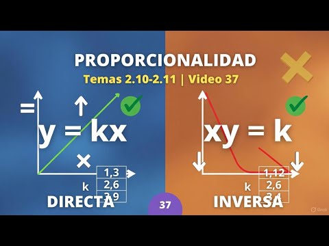 VIDEO 37: PROPORCIONALIDAD | Temas 2.10-2.11 | MATEMÁTICAS - Anime ECOEMS 2026