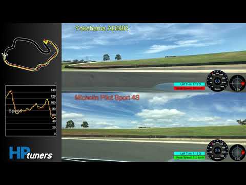 Yokohama AD08R vs Michelin Pilot Sport 4S