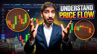 CHARTS REVEAL HIDDEN MOVES ! Breakout Pocket Option Trading Strategy ! Custom Moving Average