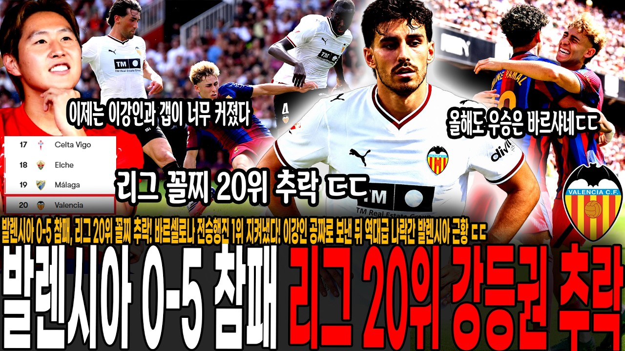 발렌시아 0-5 참패, 리그 20위 꼴찌 추락! 바르셀로나 전승행진 1위 지켜냈다! 이강인 공짜로 보낸 뒤 역대급 나락간 발렌시아 근황, 이강인 아틀레티코 이적후 운명 엇갈렸다