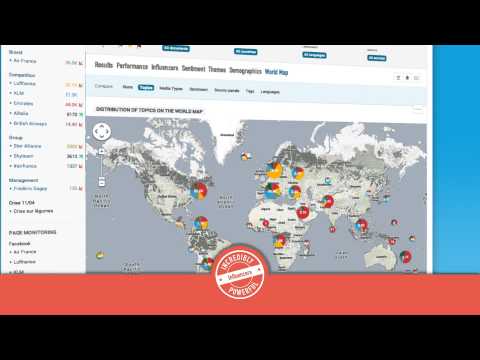 Introducing - Talkwalker Social Media Analytics