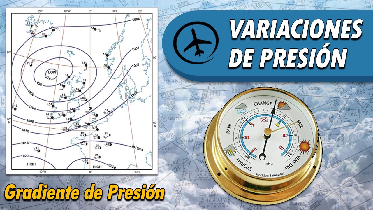 Variaciones de Presión Atmosférica