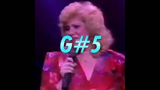 Sandi Patty - Unshakeable Kingdom, Let There Be Praise World Tour, 1986 (Vocal Showcase)