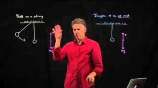 Ball on a string   what are the forces