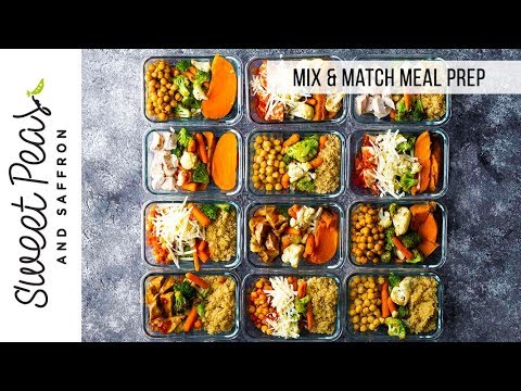 FORMULA: 12 Different Meal Prep Bowls in 1 Hour 🤯