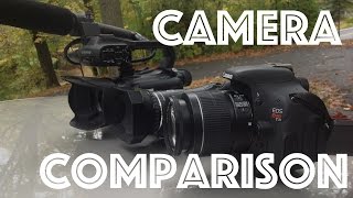 Canon XA20 Vs Canon T3i Camera Comparison