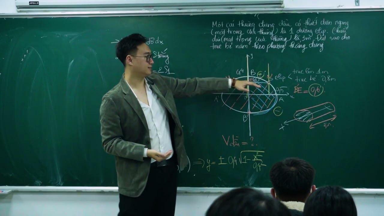 ỨNG DỤNG TÍCH PHÂN TÍNH THỂ TÍCH BUỔI 5 (DẠNG TOÁN THỰC TẾ) (CÂU CÓ TRONG ĐỀ CHÍNH THỨC TỐT NGHIỆP 2025)