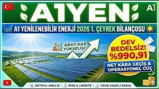 A1 Yenilenebilir Enerji 2026 Bilanço Analizi | %990 Dev Bedelsiz ve Finansal Dur