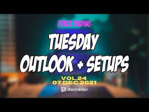 Tuesday: Outlook + Setups Vol 24 | FOREX