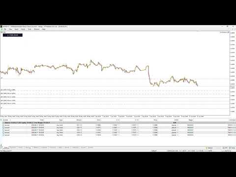 Video Trading Assisten Manager