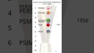 Download lagu JUARA LIGA INDONESIA TERBANYAK 1931 - 2022 #fyp #persija #psm #persib mp3