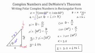 Understanding and Using DeMoivre's Theorem
