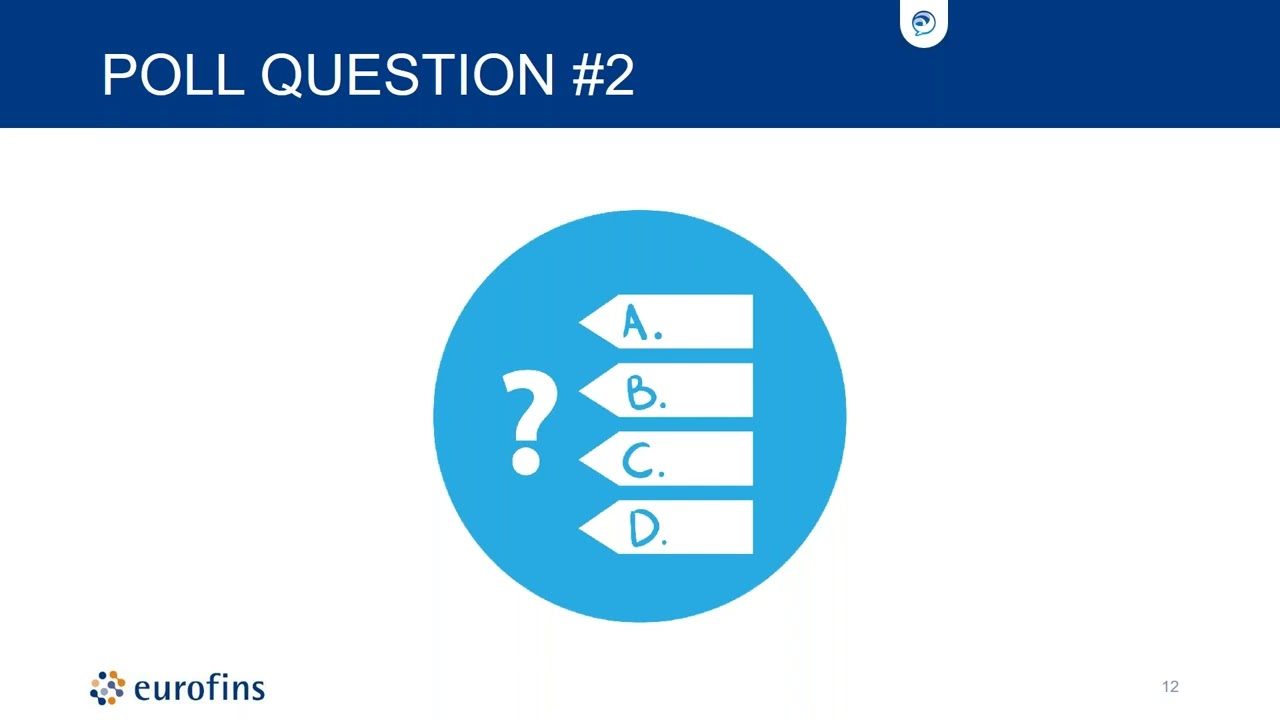 Best Practices for Dietary Supplements Testing
