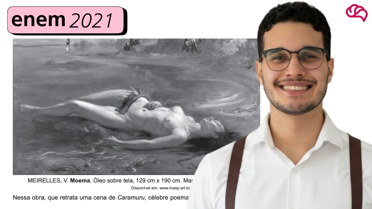 Resolução em Vídeo — Questão 18 ENEM 2021