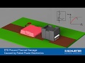 Thermal Protection with RTS Series