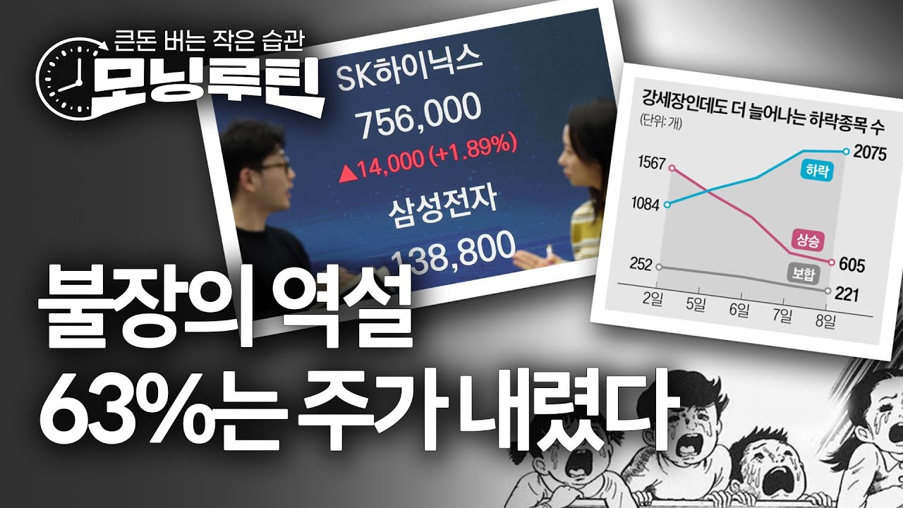 한국경제신문 30분 만에 읽기 | 20260109#모닝루틴 | 아침 8시 라이브