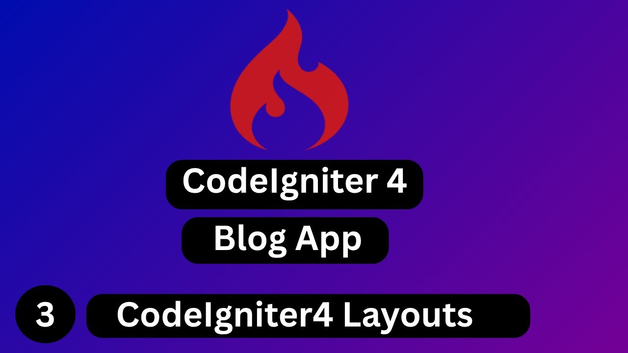 #3 CodeIgniter 4 Layouts Tutorial: Master CI4 Views and Templates