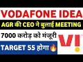 Vodafone Idea Share Latest News Vi Share Latest News Vodafone Idea Share