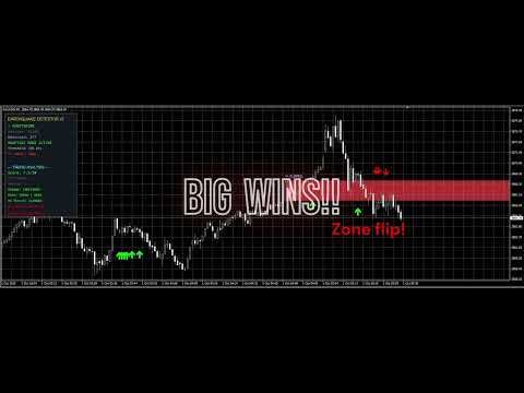 Video Liquidity shock detector