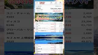 #日本株 #株初心者 #株式投資 #投資の勉強 #資産運用 #お金の勉強 #資産形成 #配当金活 #長期投資