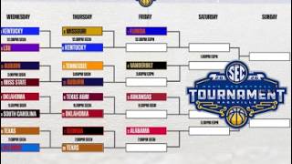 SEC Tournament Predictions 2026