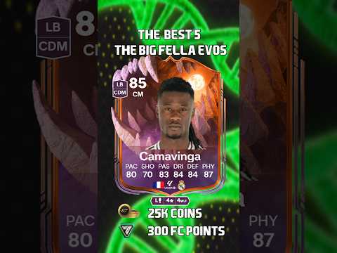 The Best 5 The Big Fella Evolutions in FC 26 🤩 #shorts #short #fc26 #eafc26 #thebigfella