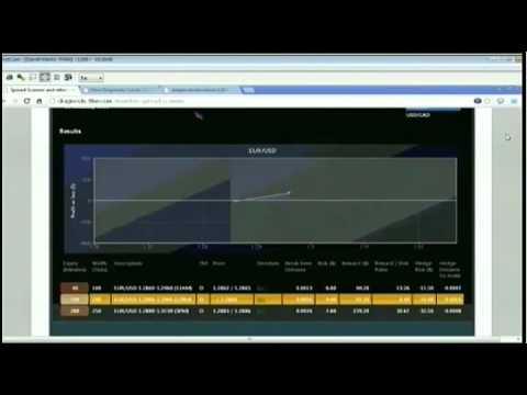 January 15th Tiger Technicians Hour with host Basil Chapman - 2013